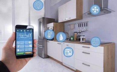 智能家居 信息技术咨询服务的未来蓝海