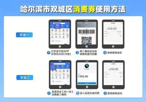 双城区智能家庭消费设备销售热潮即将启动，10天限时消费券助力智慧生活升级